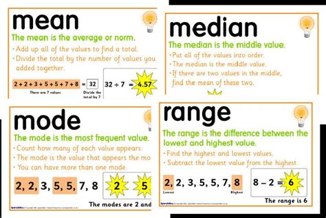 Median mode and mean song - Math Methods