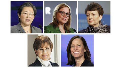 Median pay dips for the few women CEOs of S&P 500 companies