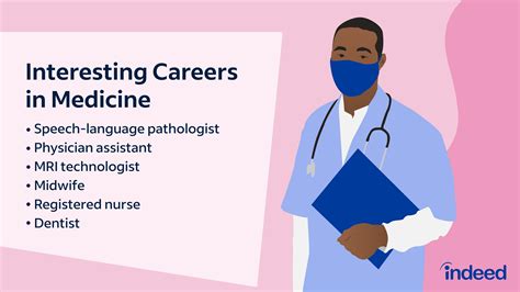 Medical Career Opportunities