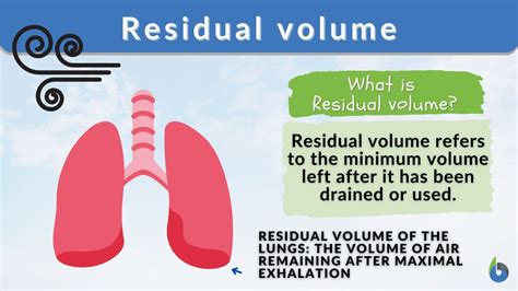 Medical Definition of Residual - MedicineNet