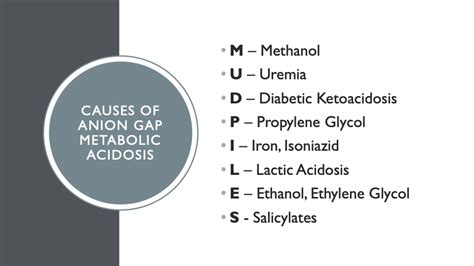 Medical Mnemonics: Oct 5, 2010 - Blogger