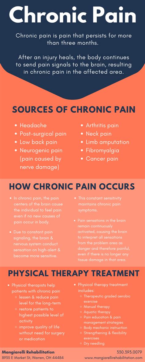 Medical Mystery: Chronic pain but no cause