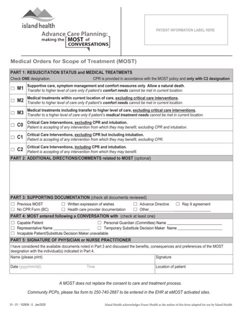 Medical Orders for Scope of Treatment (MOST) Island Health