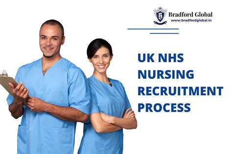 Medical Recruitment - royalwolverhampton.nhs.uk