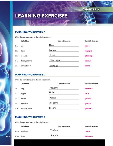 Medical Terminology Chapter 7 Learning Exercises