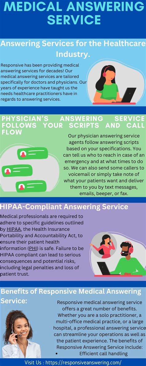 Medical answering service buffalo ny.  Kimees HTML5 Responsive Template About kimees Regis...
