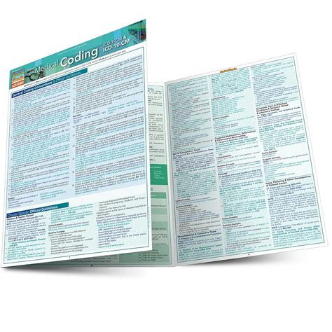 Medical coding icd 9 icd 10 cm quick study guide quick study academic. - Da geni a genomi soluzione manuale hartwell.