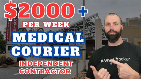 Medical courier independent contractor chicago. Courier Float: West Allis. Advocate Aurora Health Milwaukee, WI. $15.50 to $19.75 Hourly. Estimated pay. Full-Time. Transports and delivers medical specimens, materials, laboratory results, mail, and supplies to ... Must be able to work independently with minimal supervision. * Must be detail oriented with the ... 