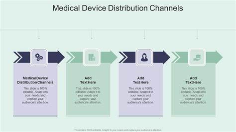 Medical device distribution channels.  Explore the complexities of med...