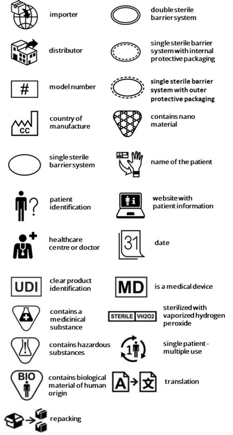 Medical device symbols download free.  Flaticon, the largest database of...