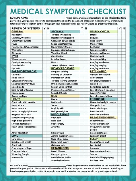 Use this checklist as a reference guide as you plan your medical school application process. The decision to apply to medical school as a non-traditional applicant can be difficult. This 5-Part Application Checklist for Non-traditional students makes the process look streamlined and simple, but it can get complicated when considering all the .... 