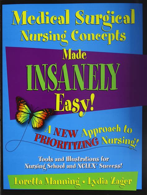 Medical surgical nursing concepts made insanely easy. - Promotional handbook guide for police law enforcement oral boards and scenarios.