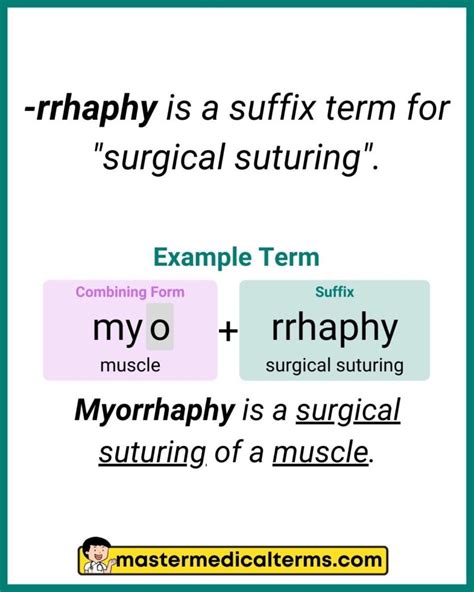 In medical terminology, suffixes usually, but not always, indicate a procedure, condition, disorder, or disease. A combining vowel is used when the suffix begins with a consonant. For example, when neur/o (nerve) is joined with the suffix -plasty (surgical repair) or -rrhaphy (surgical suturing), the combining vowel "o" is used because -plasty ... . 