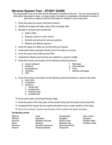 Medical terminology nervous system test study guide. - Textbook of logan basic methods from the original manuscript of.fb2.