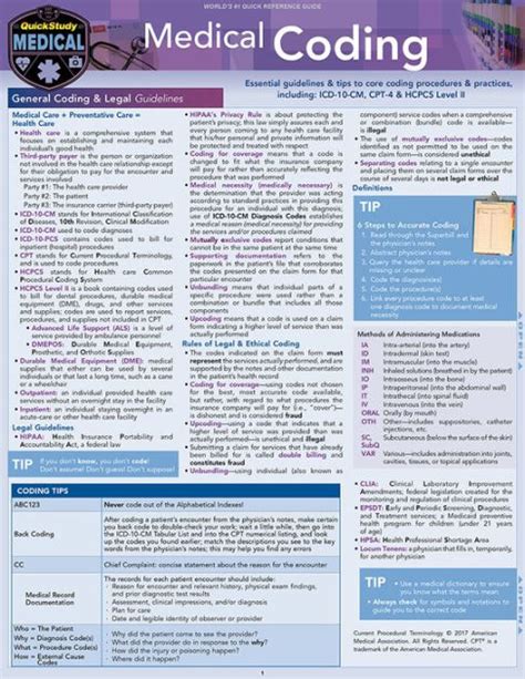 Read Medical Coding Icd10Cm A Quickstudy Laminated Reference Guide By Shelley C Safian
