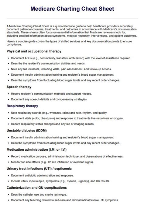 Medicare Charting Cheat Sheets