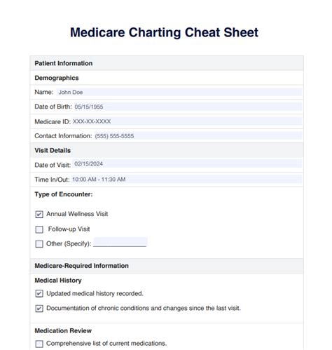 Medicare Charting Guidelines Healthinsight