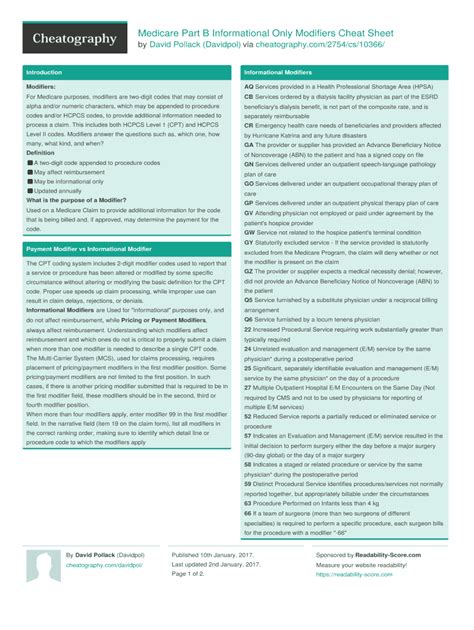 Medicare Part B Informational Only Modifiers Cheat Sheet from Davidpol