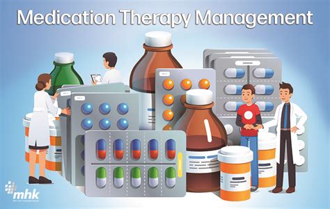 Medicare Part D s Medication Therapy Management Shifting from Neutral 