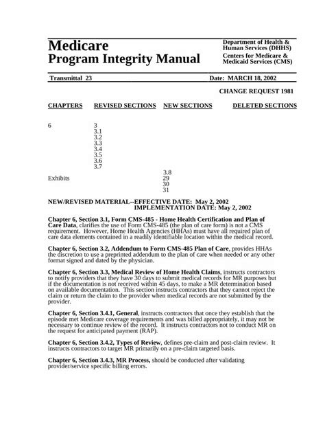 Medicare Program Integrity Manual - CMS