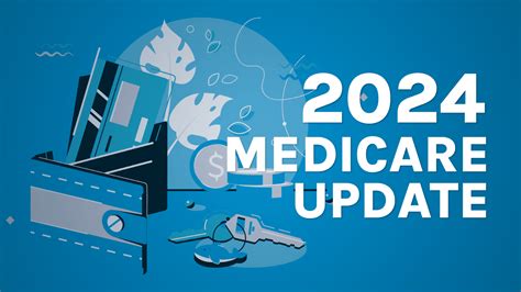 Medicare Update - Knowledge Center