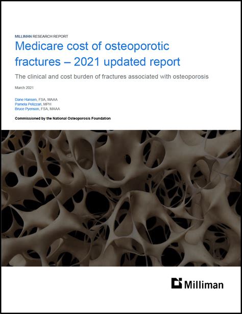 Medicare cost of osteoporotic fractures: 2024 updated report