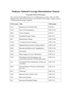 Medicare national coverage determinations coding policy manual 2020.  Per the...