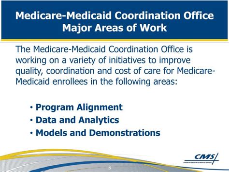 Medicare-Medicaid Coordination Office Definition Law Insider