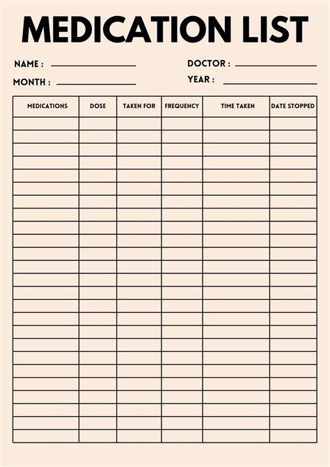 Medication Checklist Template