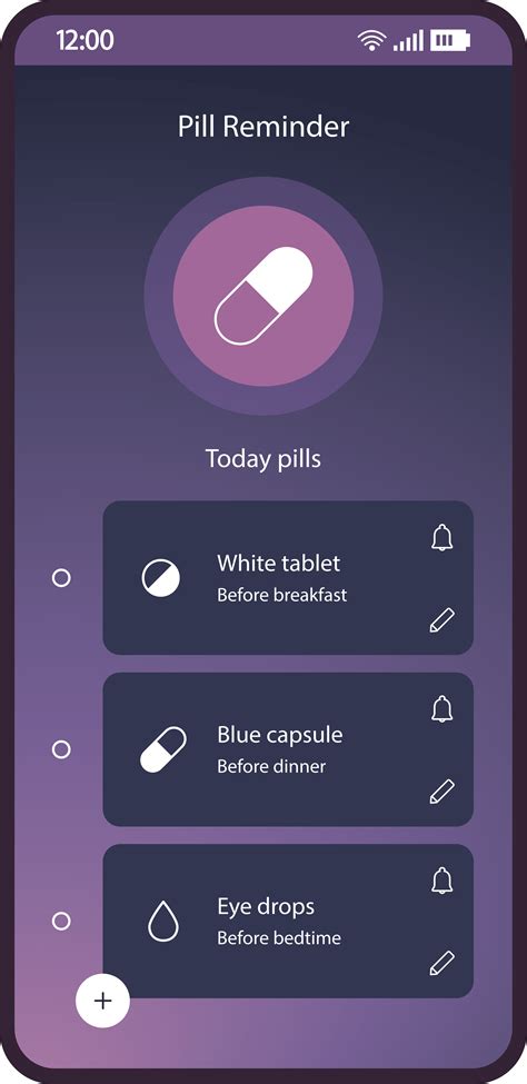 Medication Management - Custom Health