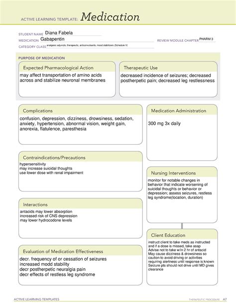 Medication card example gabapentin ACTIVE LEARNING TEMPLATES