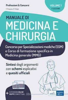 Medicina e chirurgia un manuale sintetico. - Manual for 2006 nissan bluebird sylphy.