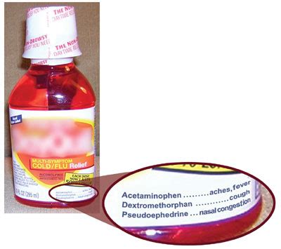 Medicines containing the active ingredient dextromethorphan ...