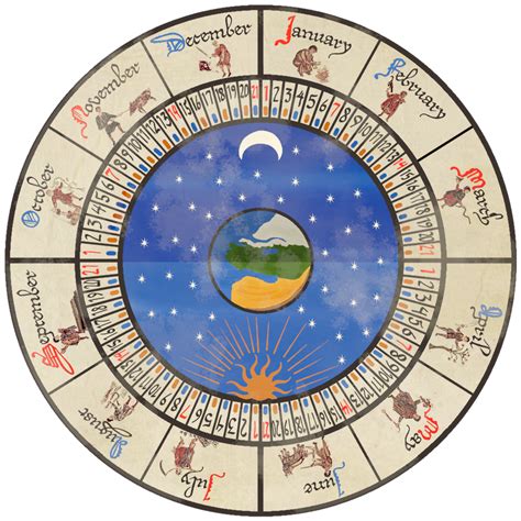 Medieval Calendar