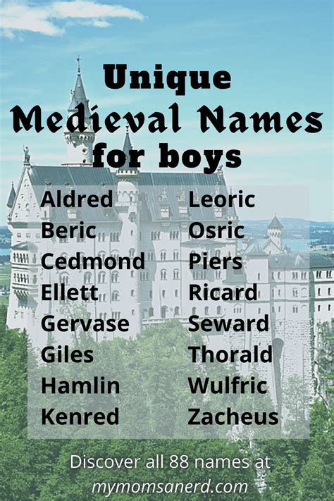 Medieval Names: What Were The Most Popular In The Middle Ages