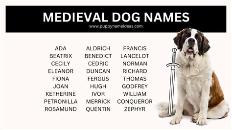 Medieval dog names. .  ...