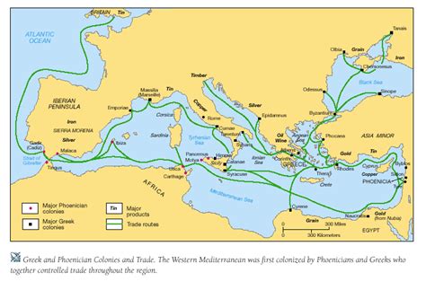 Medieval trade in the mediterranean world. - Eene hollandsche stad in de middeleeuwen.