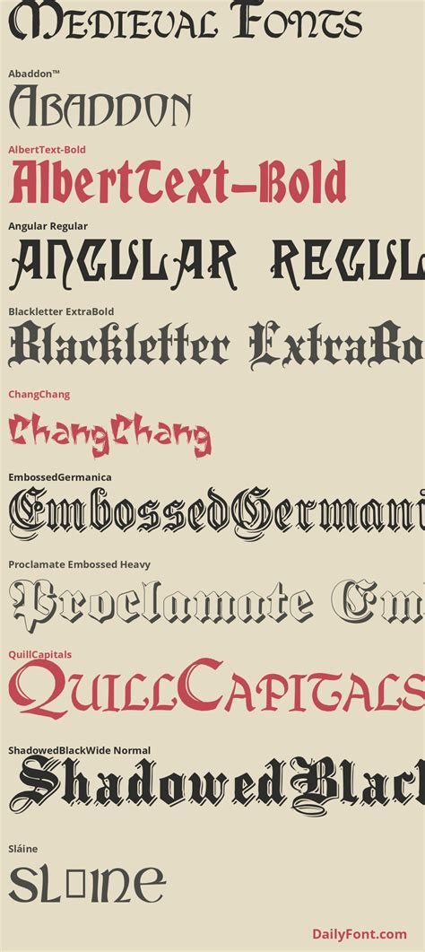 Medieval typeface. Product Description. Heavy Cavalry - A Medieval Typeface Font that contain lowercase, uppercase, symbol, and also support multi language. There’s a lot ligatures in this font. This Font also comes with ligatures, alternates and many more. this font suitable for fashion, branding, catalog and other design what you want. 