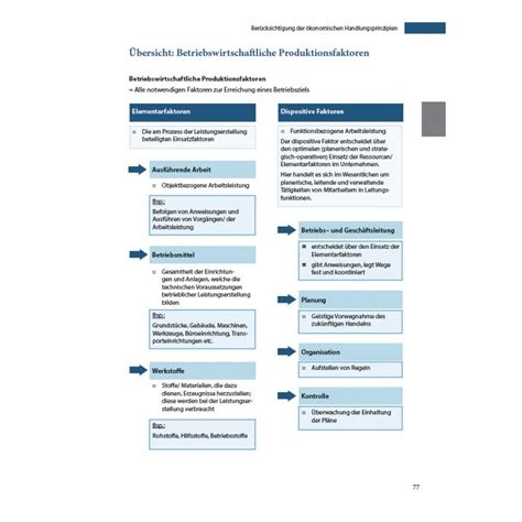 Medikamentenberechnungen online für vertrauensvolles rechnen access code und lehrbuch paket 5e. - Manual honda civic 2006 2009 spanish.