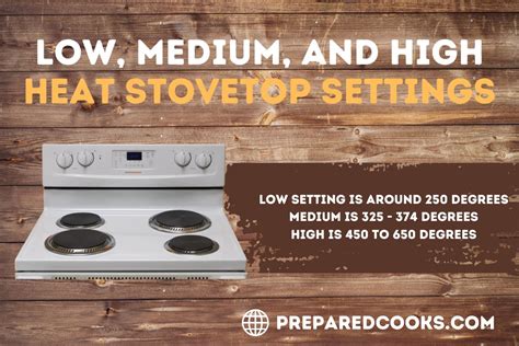 Medium Heat on Stove Explained: Perfect Temperature Control