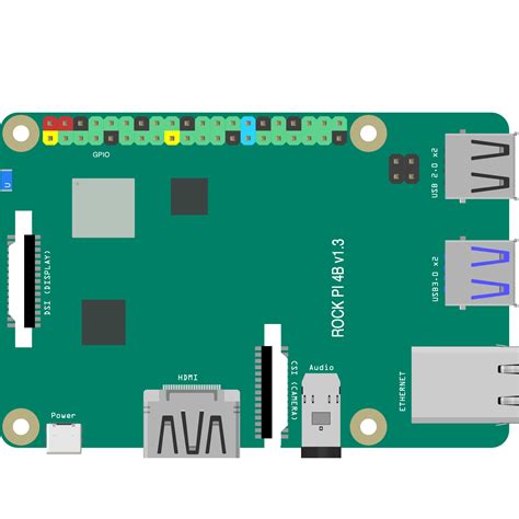 Meet ROCK Single Board Computers from Radxa.