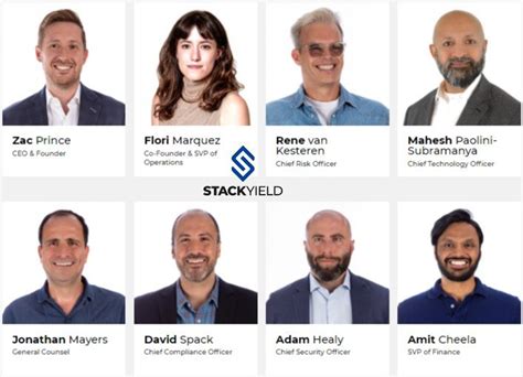 Meet The Team BlockFi