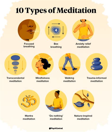 Meet Yourself Therapy Meditation Health Wellbeing