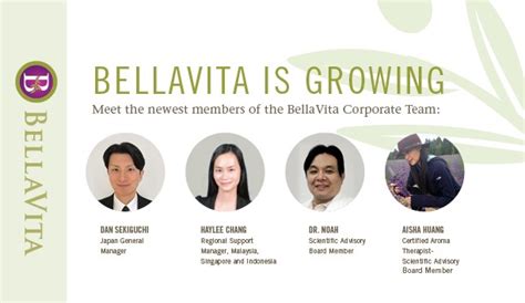 Meet our staff – Bellavita