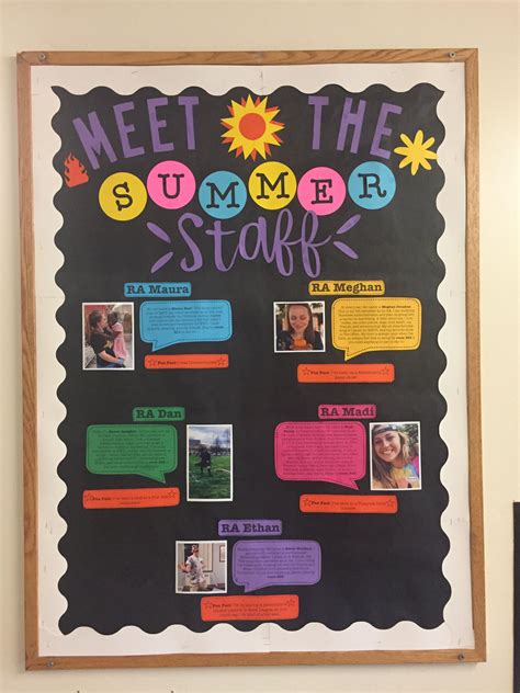 Meet the staff bulletin board ideas. Activity Ideas. Parents often look for new activities they can do with their children. A parent bulletin board at the day care is an ideal place to share your favorite kids' activities with the day care families. Write lists of activities for different age groups and post them on the bulletin board. Another option is to take photos of the day ... 