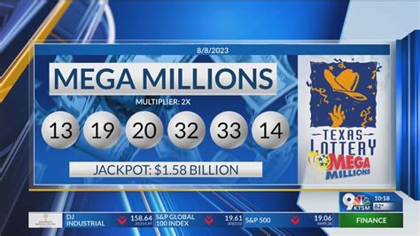 Mega Millions: Here are the winning numbers for the $1.58B jackpot