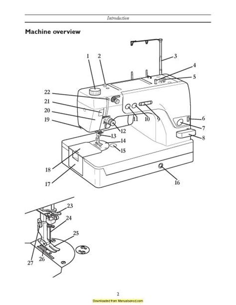 Mega quilter sewing machine user manual. - Lincoln welder repair manual acdc 225.