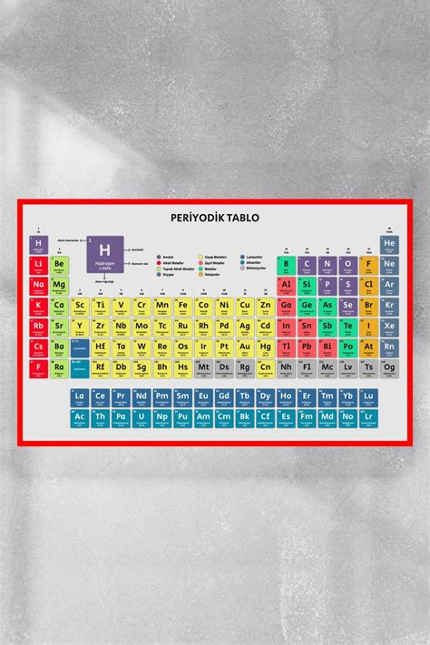 MegaSticker Periyodik Element Cetveli Bilimsel Poster. 