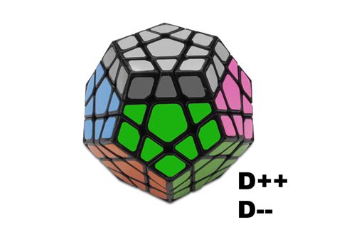 Official Megaminx Notations. When you see a 'U' in the Mega