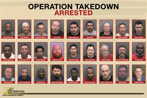 Megapersonals arrest 2023 florida. These mugshots were taken for arrests made throughout the U.S. the week of Aug. 20-26, 2023. ... Florida on Wednesday, August 23, 2023. read more. Escambia County Sheriff's Office / Fox News. 